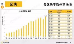 深入了解Bee钱包及其与以